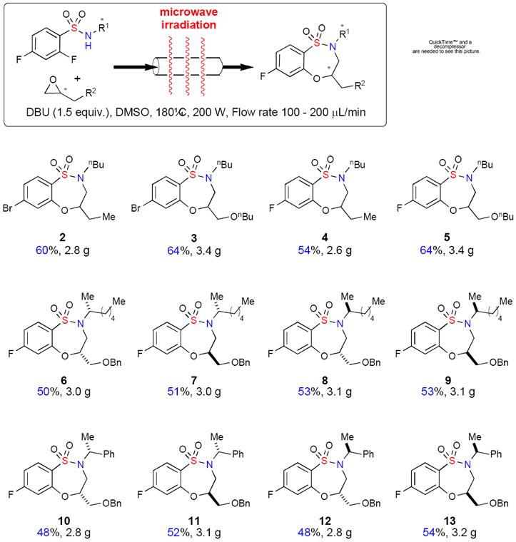 Scheme 1