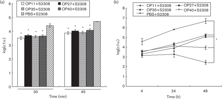 Fig. 4. 