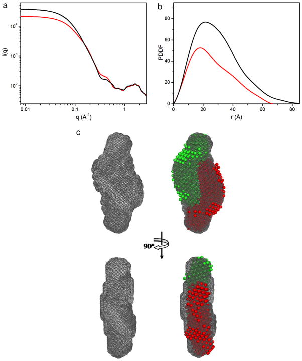 Fig. 12