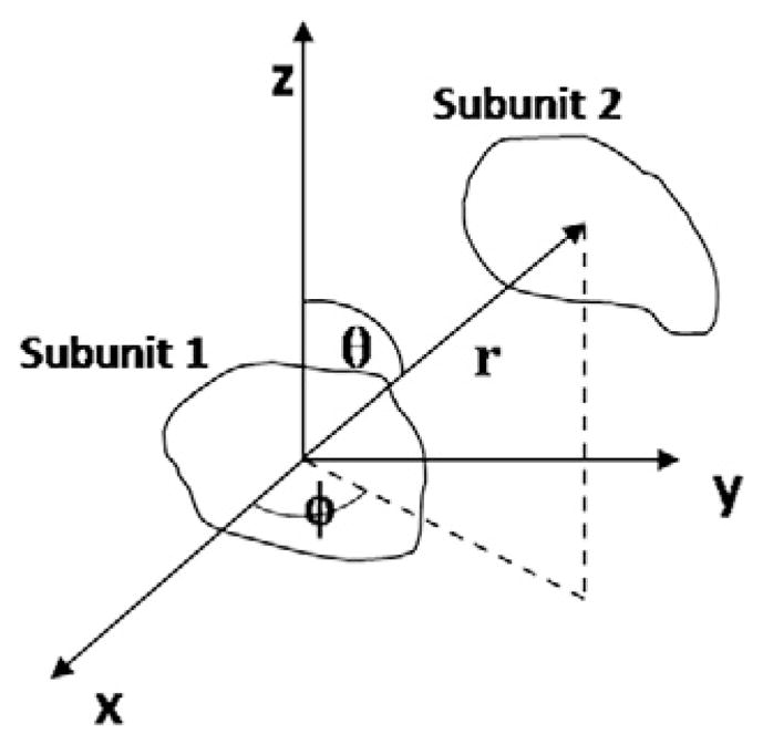 Fig. 10