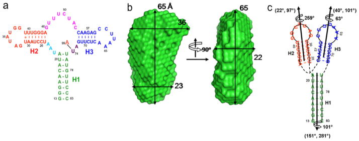 Fig. 4