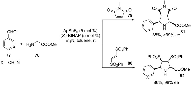 Scheme 38