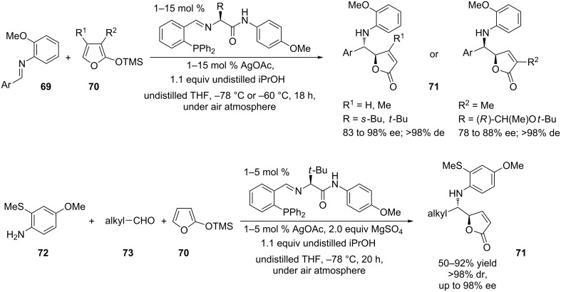 Scheme 35