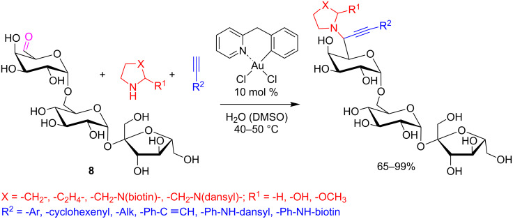 Scheme 9