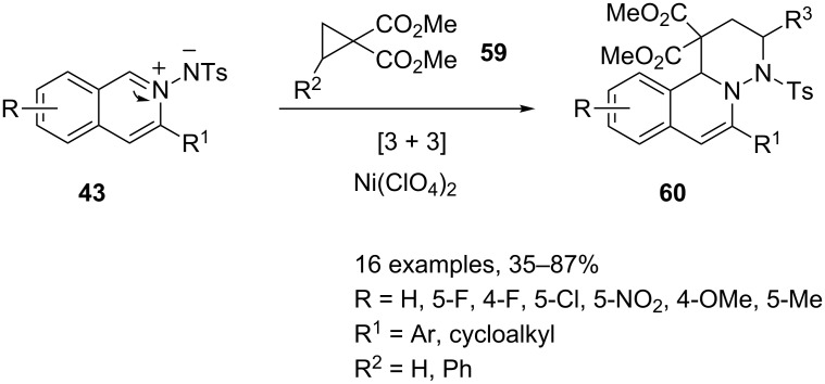 Scheme 31