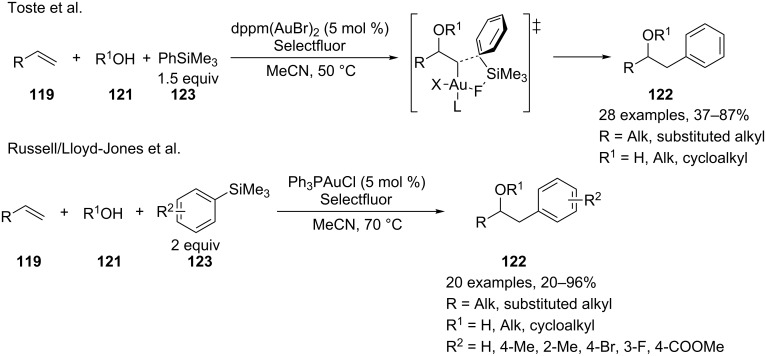 Scheme 52