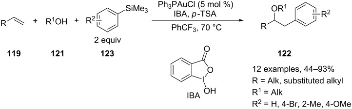 Scheme 53