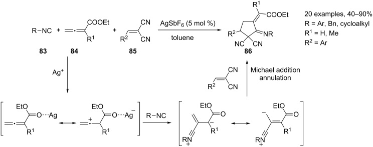 Scheme 39