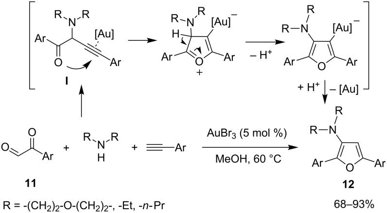 Scheme 11