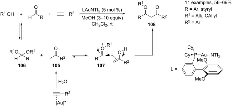 Scheme 45