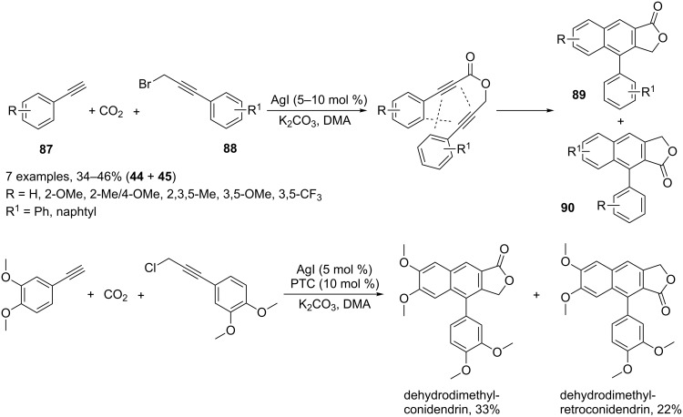 Scheme 40