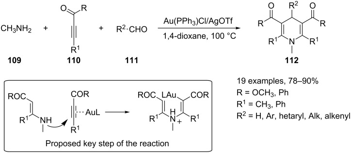 Scheme 46