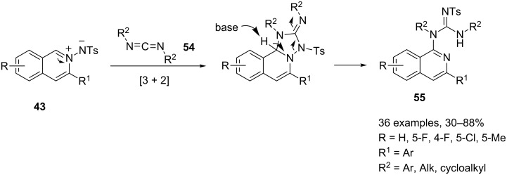 Scheme 29