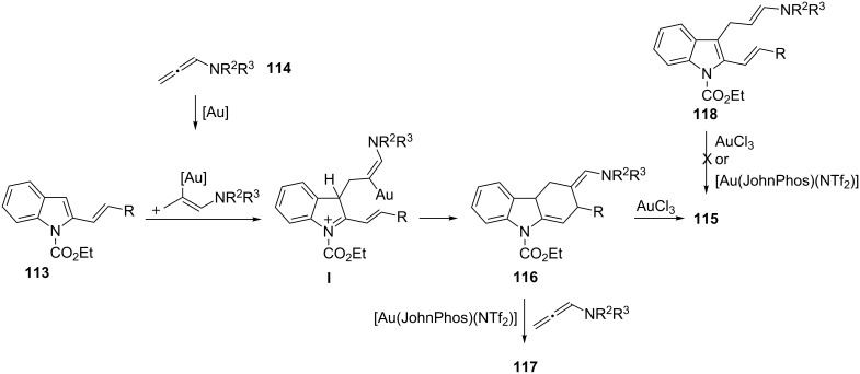 Scheme 48