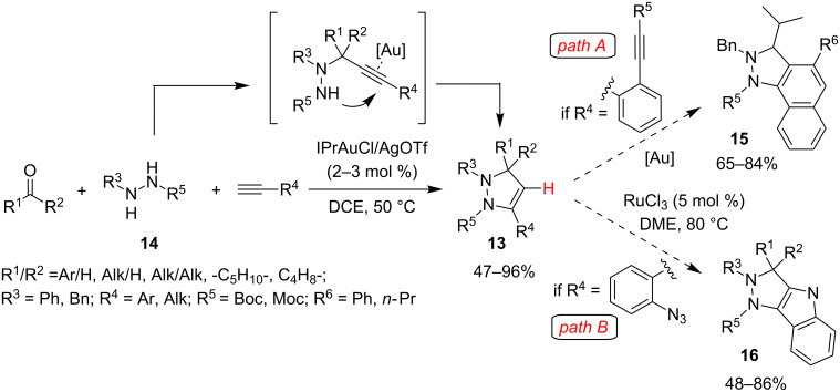 Scheme 12