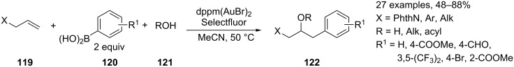 Scheme 50