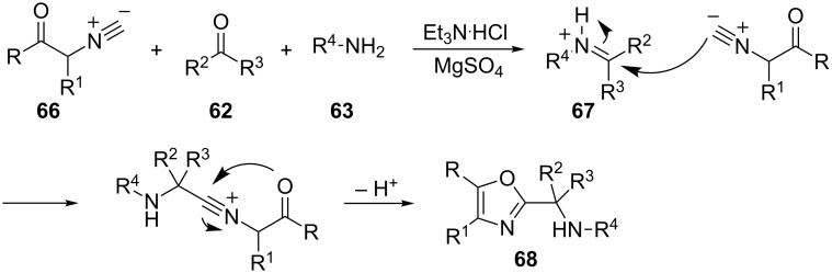 Scheme 34