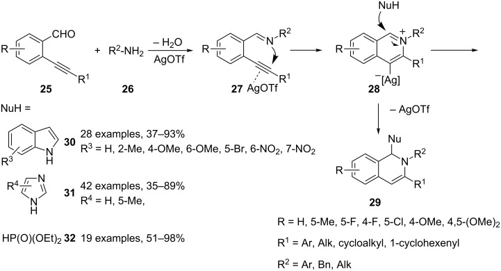 Scheme 20