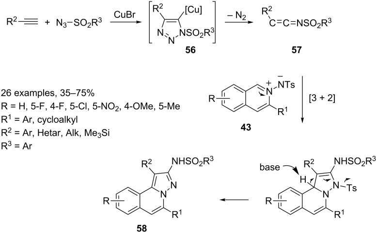 Scheme 30