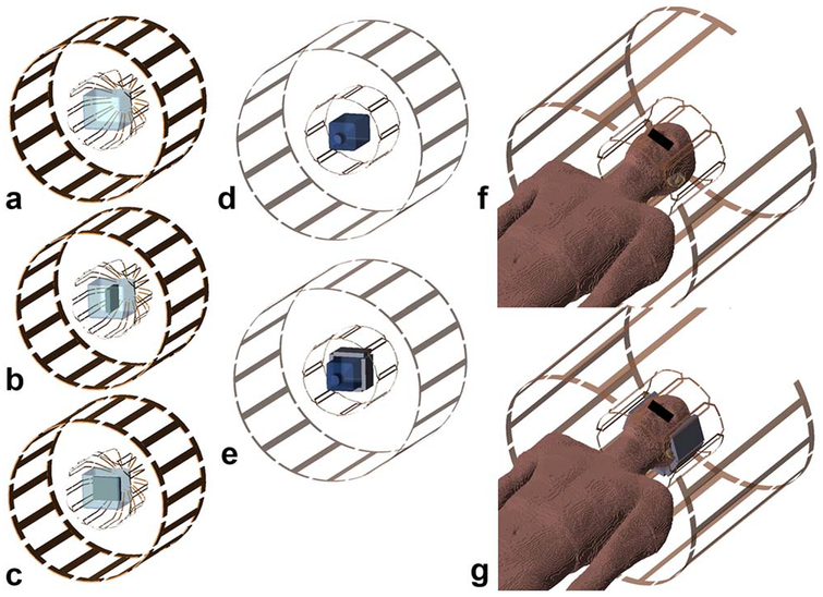 FIG. 3.