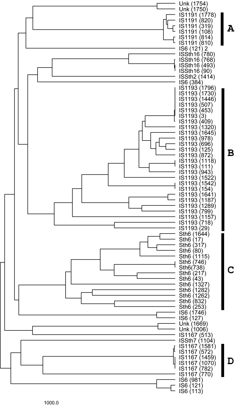 Fig. S1.