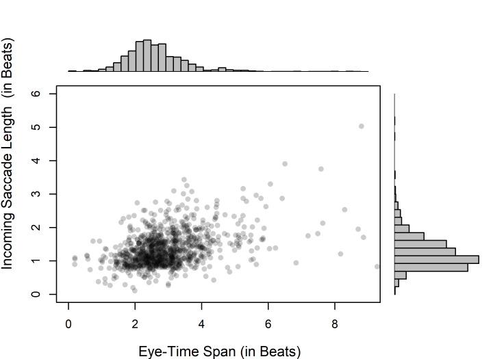 Fig 11.