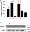 Fig. 8