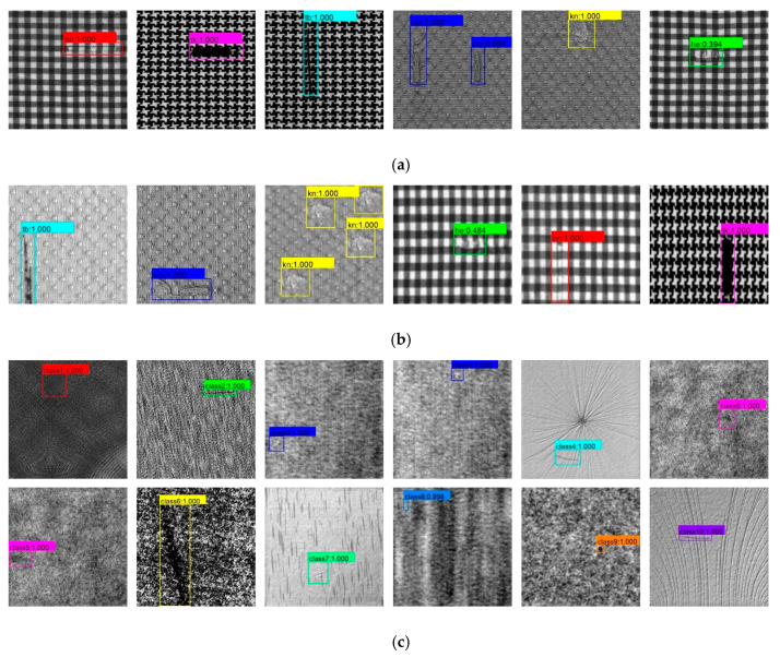 Figure 14