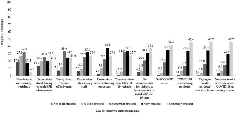 Supplementary Fig. 2