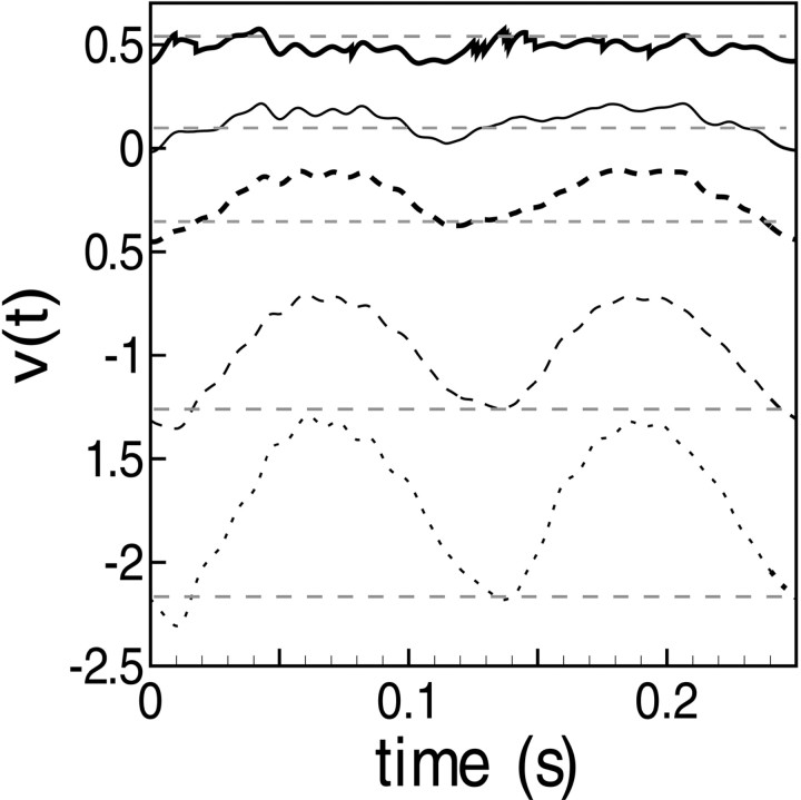 Fig. 9.