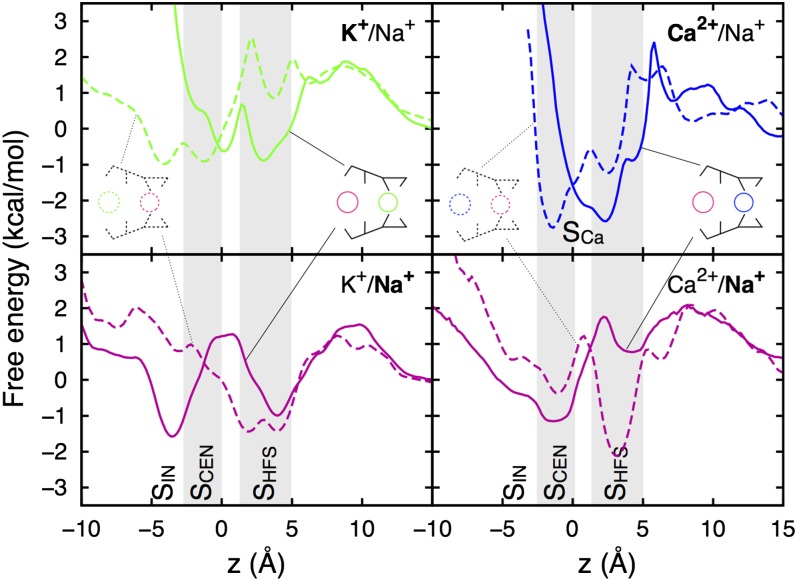 Fig. 4.