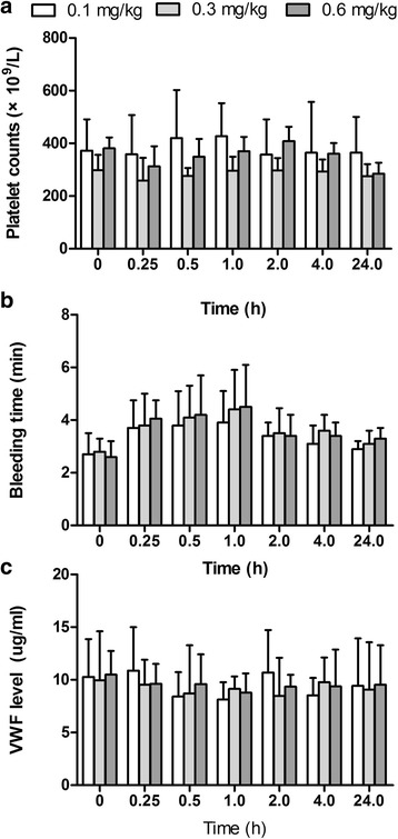 Fig. 10