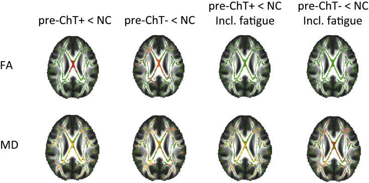 Fig. 3