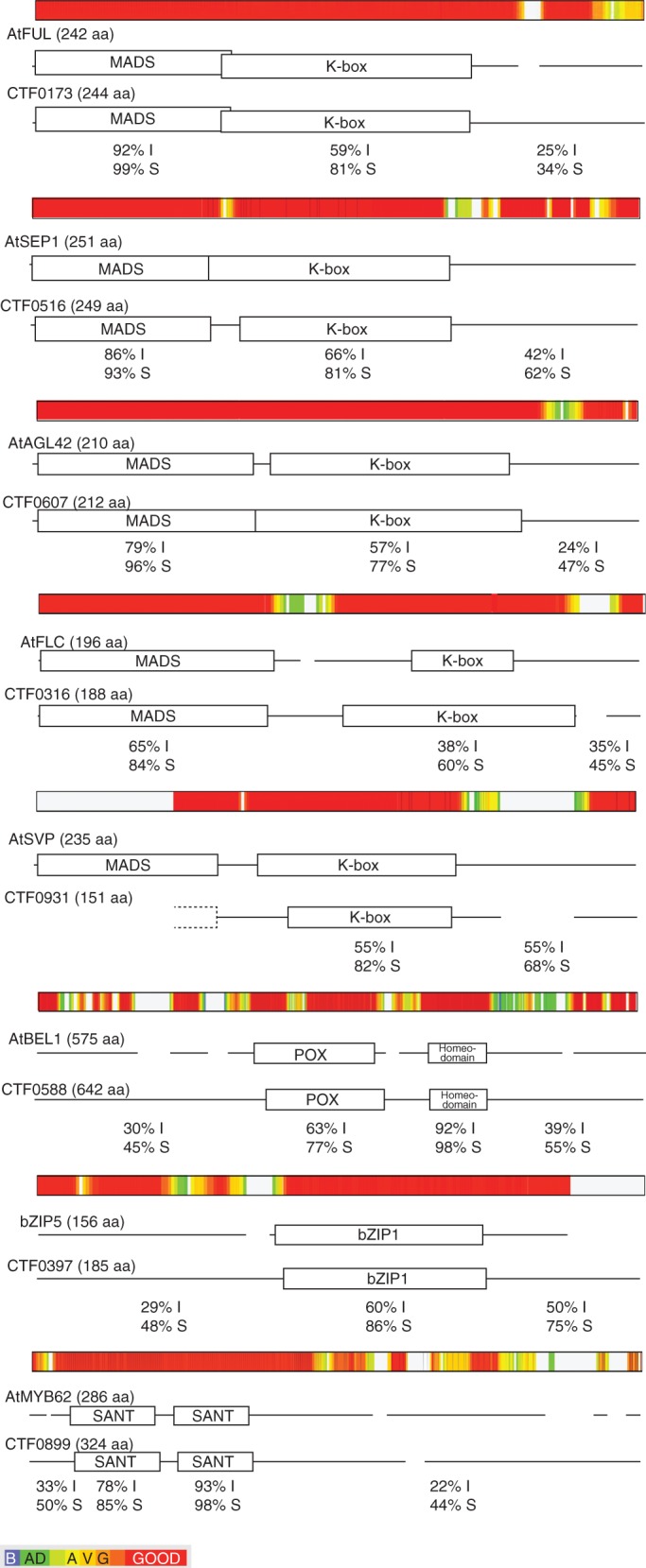 Fig. 3.