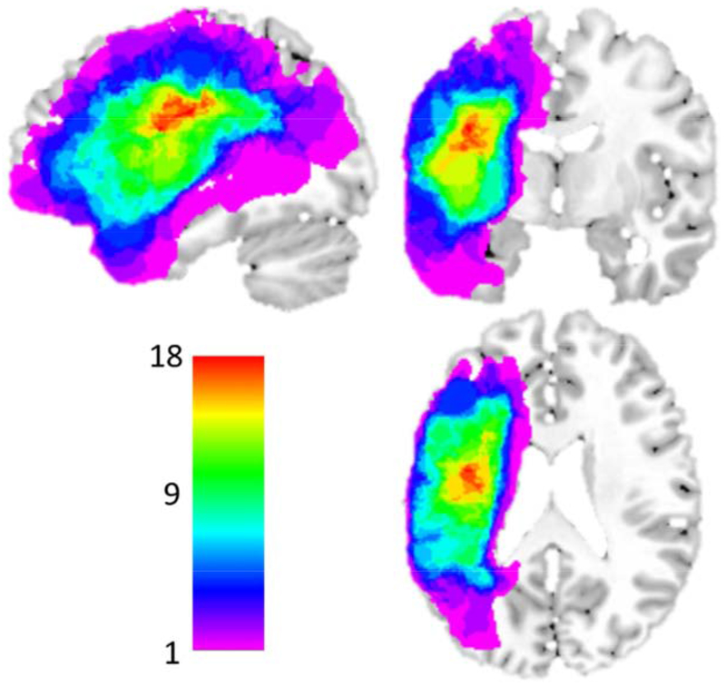 Figure 2: