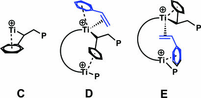 Fig. 17.