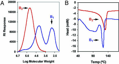 Fig. 14.