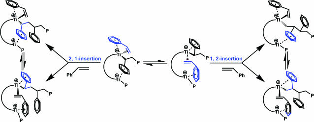 Fig. 18.