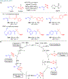 Figure 20.