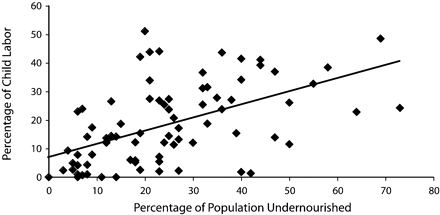 FIGURE 2—