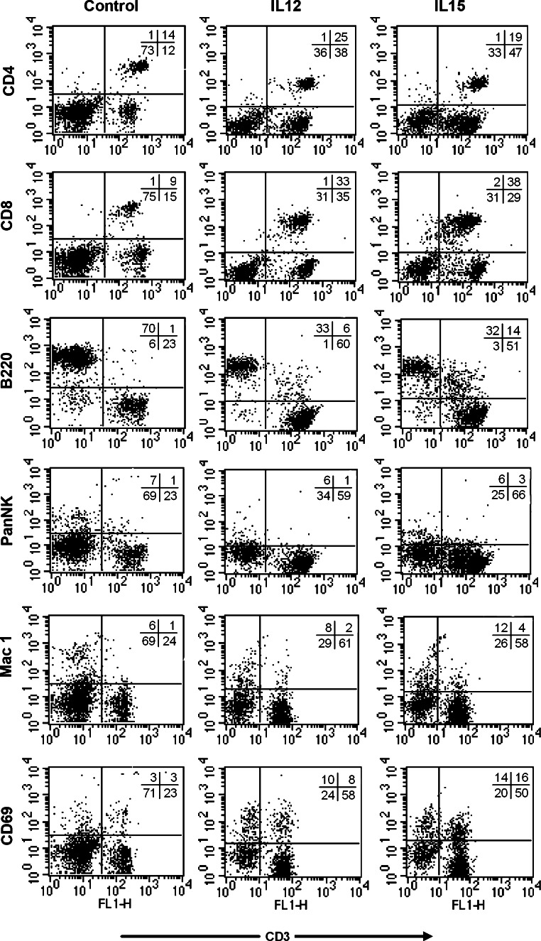 Fig. 3