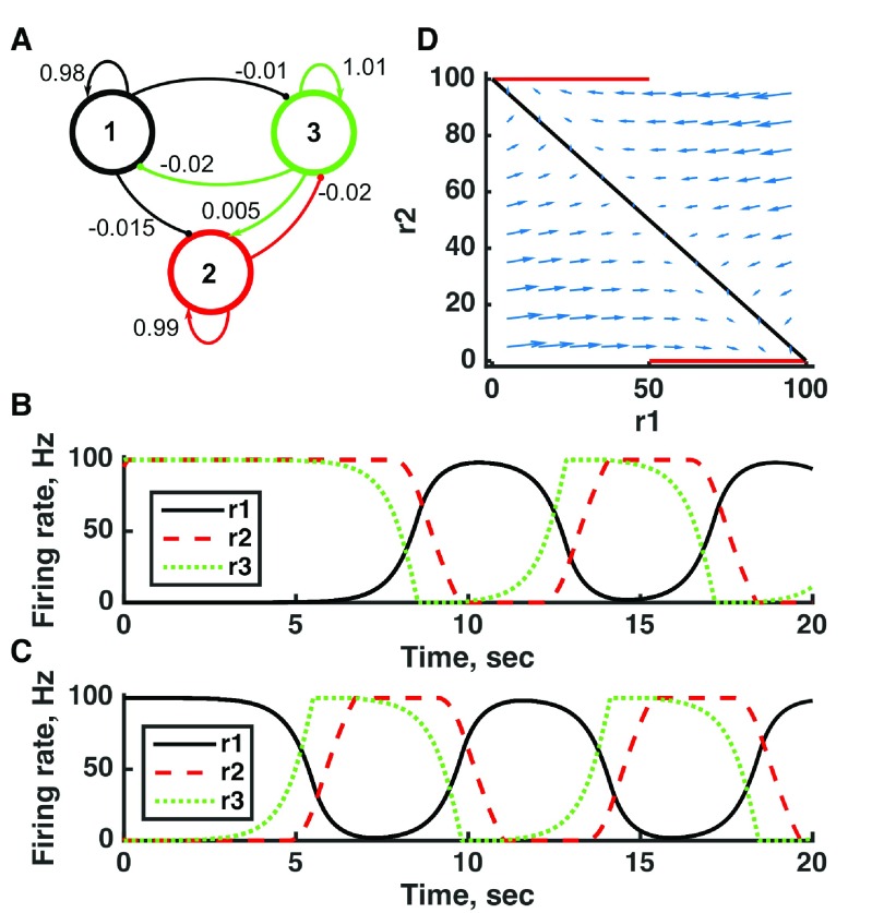 Figure 9. 