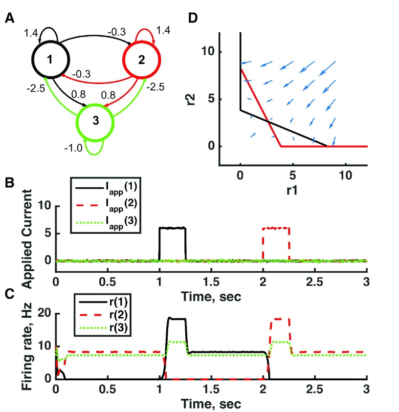 Figure 4. 