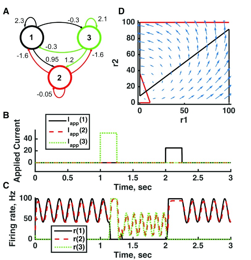 Figure 7. 