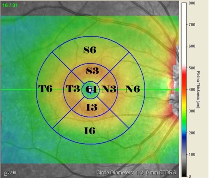 Fig 1