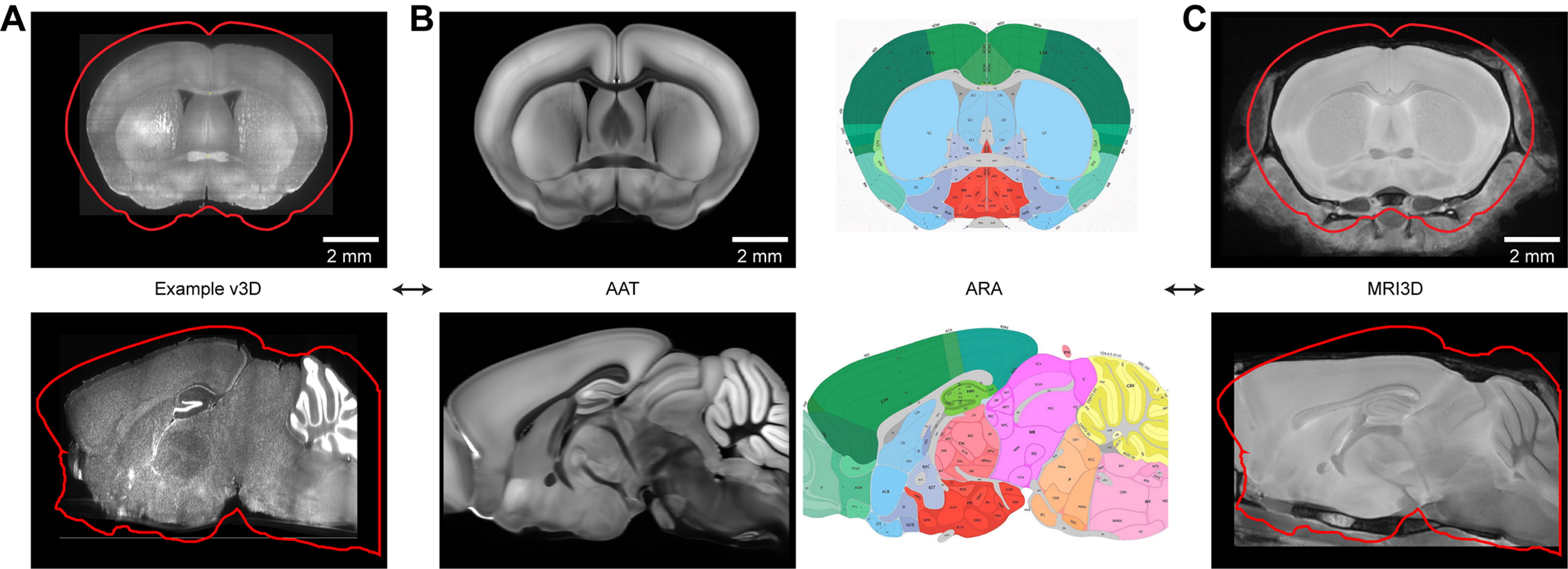 Figure 4.