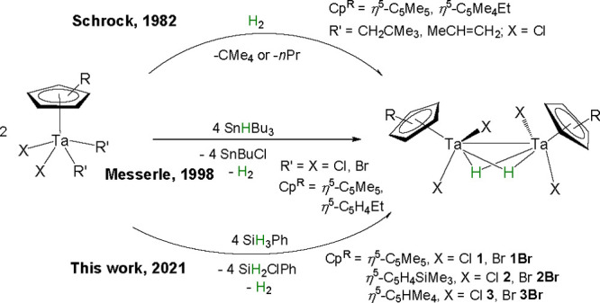 Scheme 1