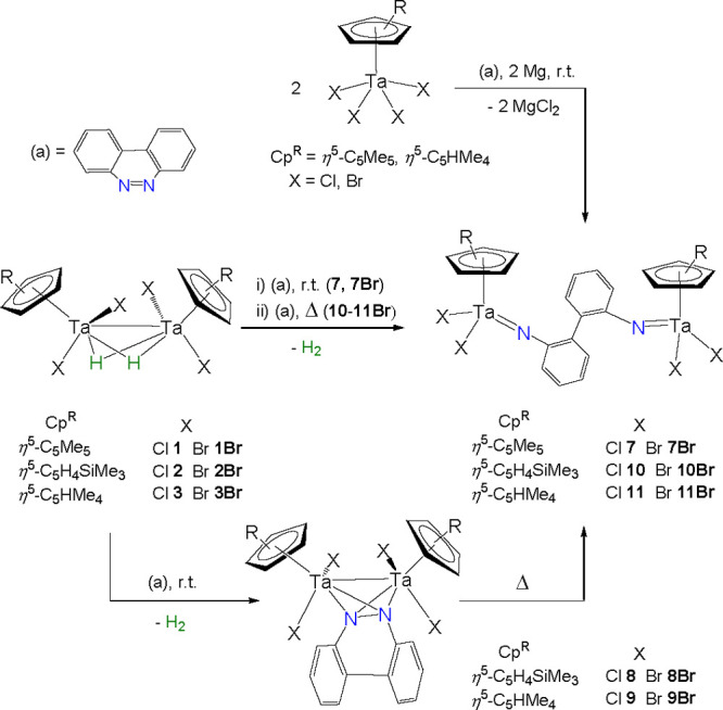 Scheme 3