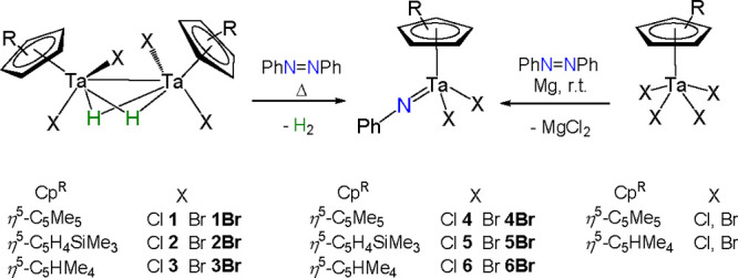 Scheme 2