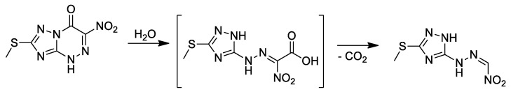 Scheme 21